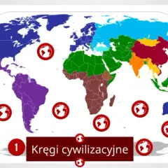 Rodzaje cywilizacji: Jak różne kultury kształtują nasz świat?